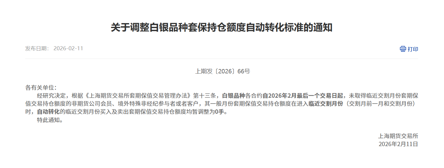 关于调整白银品种套保持仓额度自动转化标准的通知