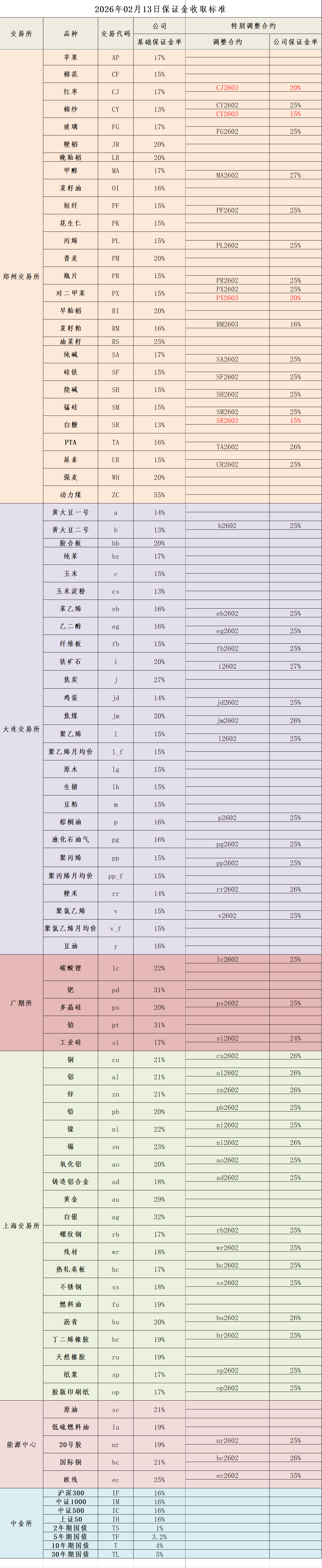 c7d1a275bf67a2c9e465991e8ea174e1