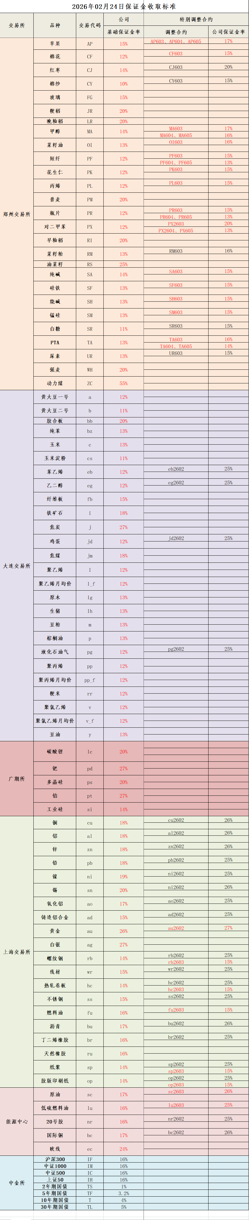 32aaba72c839e3a4ec1ed89e2cf0836c