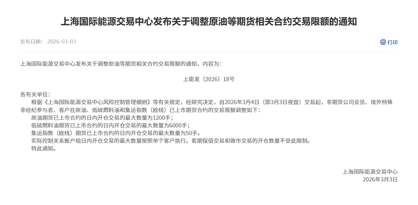 转上海国际能源交易中心发布关于调整原油等期货相关合约交易限额的通知