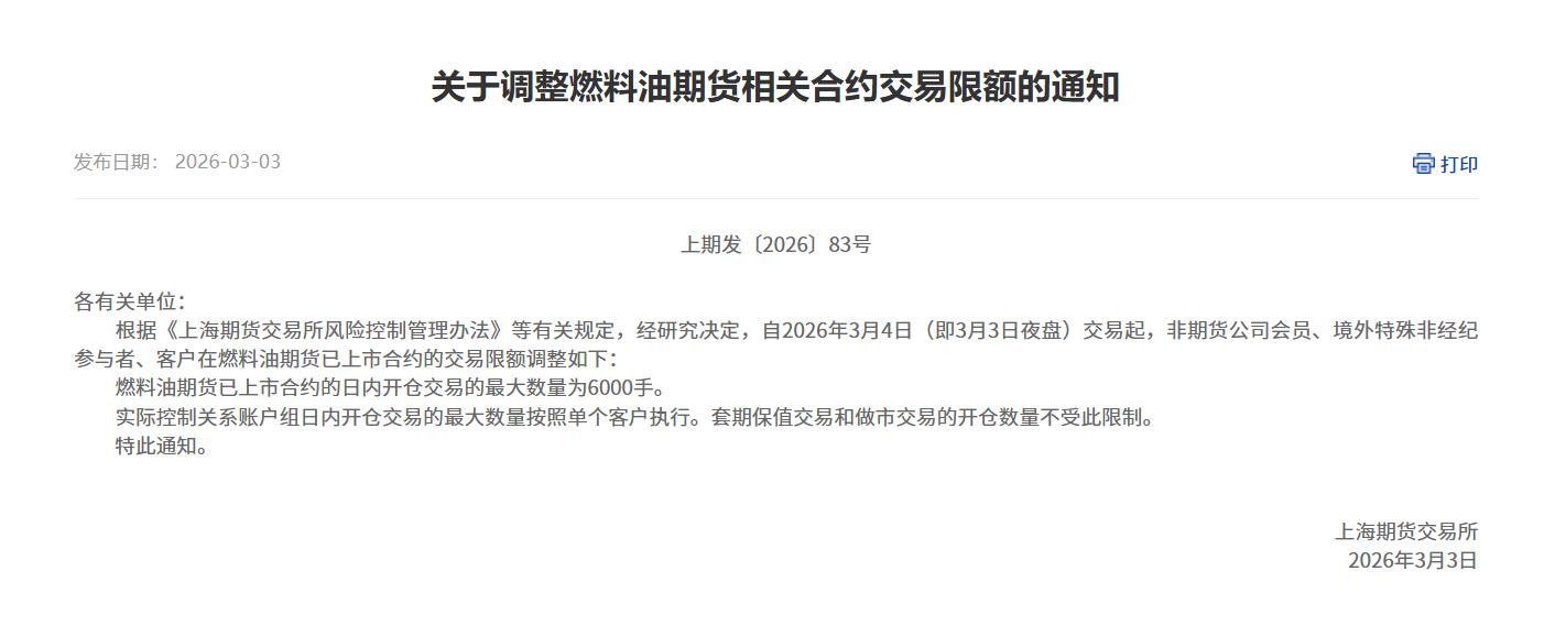 转上期所关于调整燃料油期货相关合约交易限额的通知