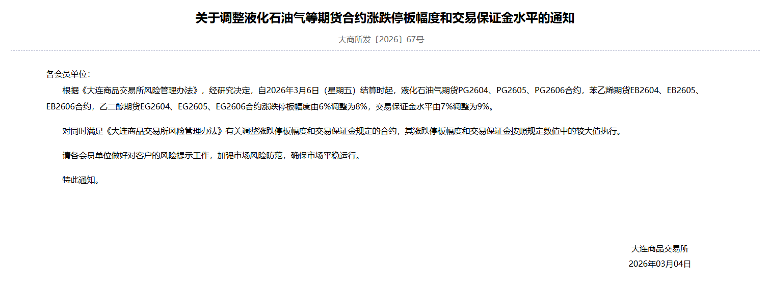转大商所关于调整液化石油气等期货合约涨跌停板幅度和交易保证金水平的通知
