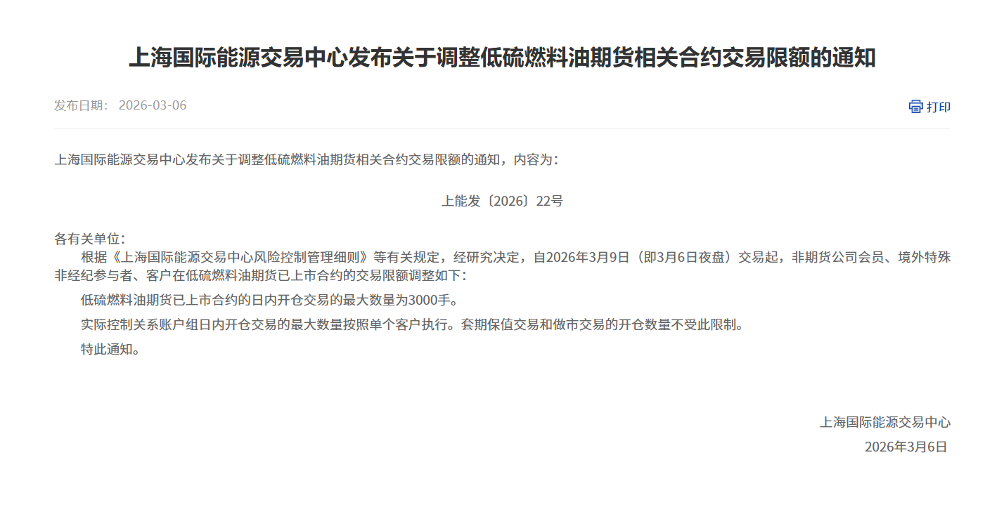转上海国际能源交易中心发布关于调整低硫燃料油期货相关合约交易限额的通知