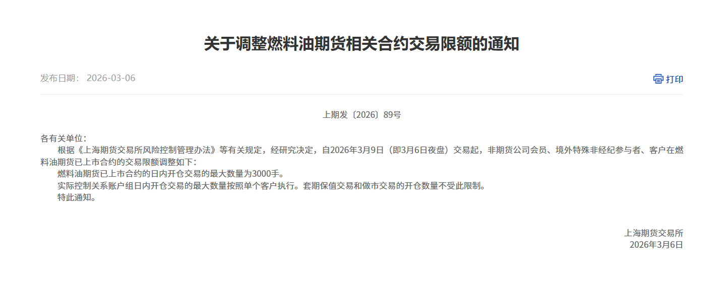 转上期所关于调整燃料油期货相关合约交易限额的通知