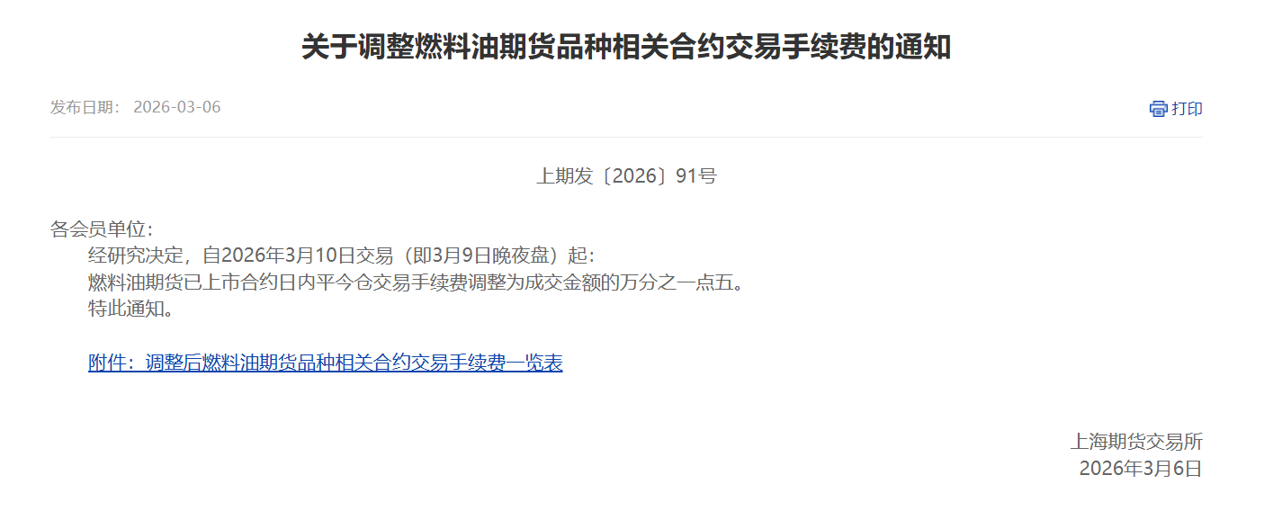 关于调整燃料油期货品种相关合约交易手续费的通知