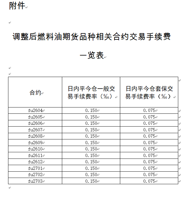 附件1