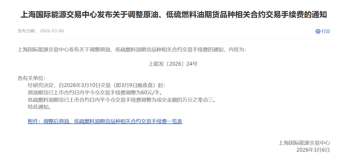 上海国际能源交易中心发布关于调整原油、低硫燃料油期货品种相关合约交易手续费的通知