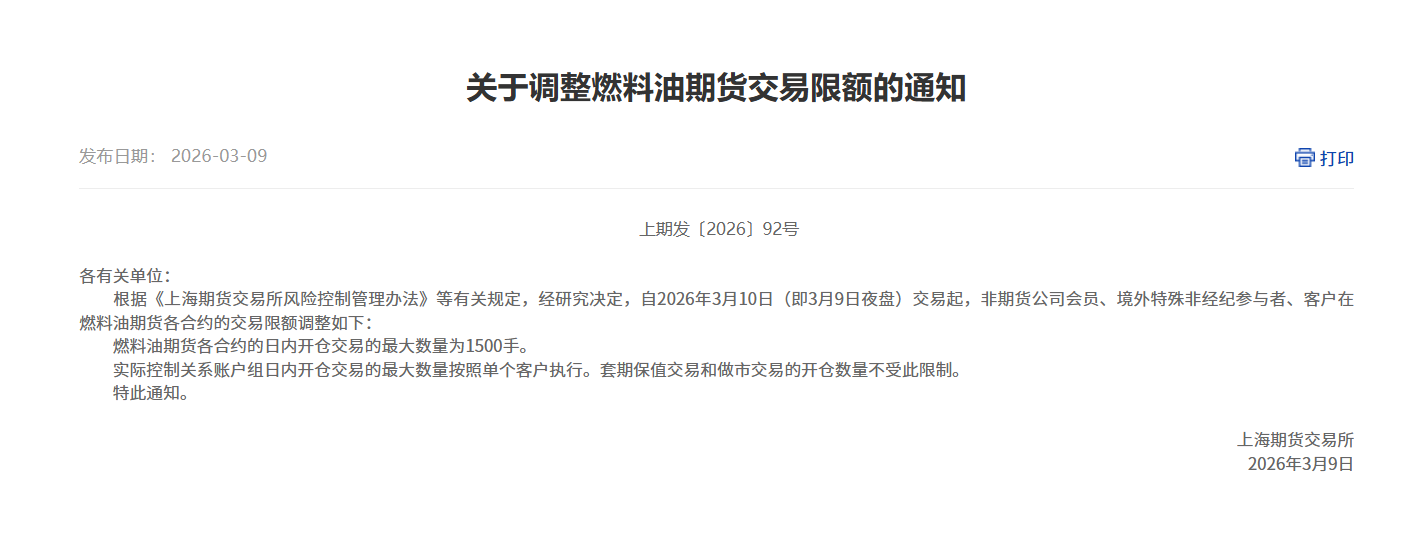 转上期所关于调整燃料油期货交易限额的通知