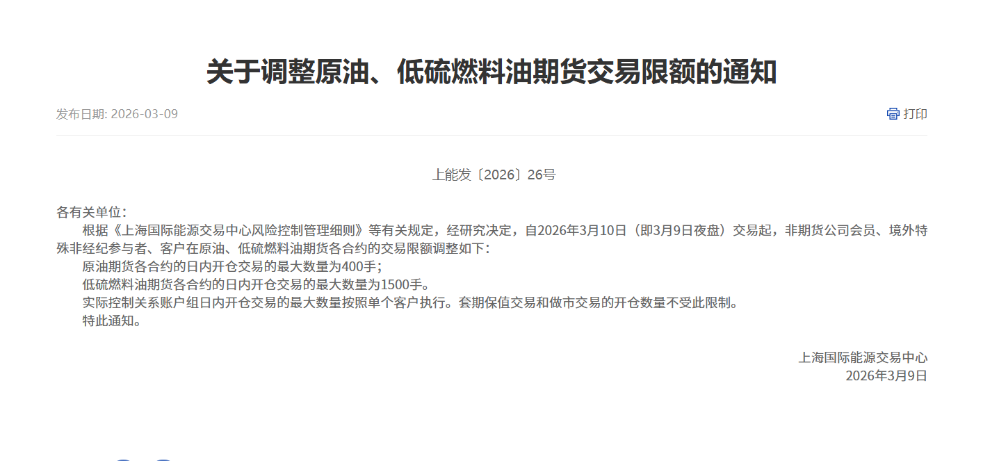 转上海能源交易中心关于调整原油、低硫燃料油期货交易限额的通知