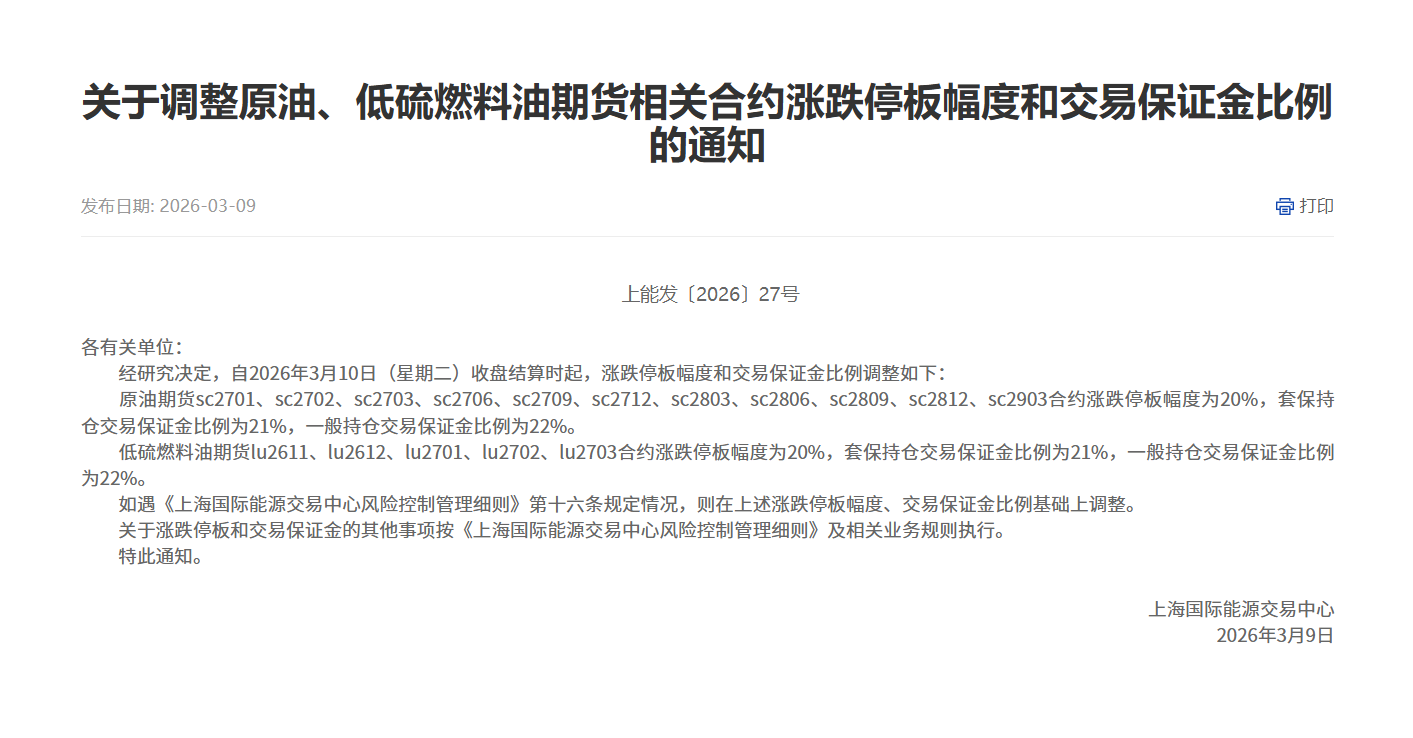 转上海能源中心关于调整原油、低硫燃料油期货相关合约涨跌停板幅度和交易保证金比例的通知