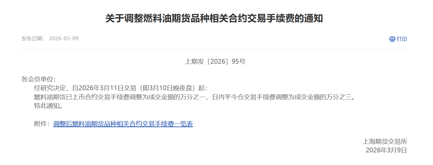 转上期所关于调整燃料油期货品种相关合约交易手续费的通知