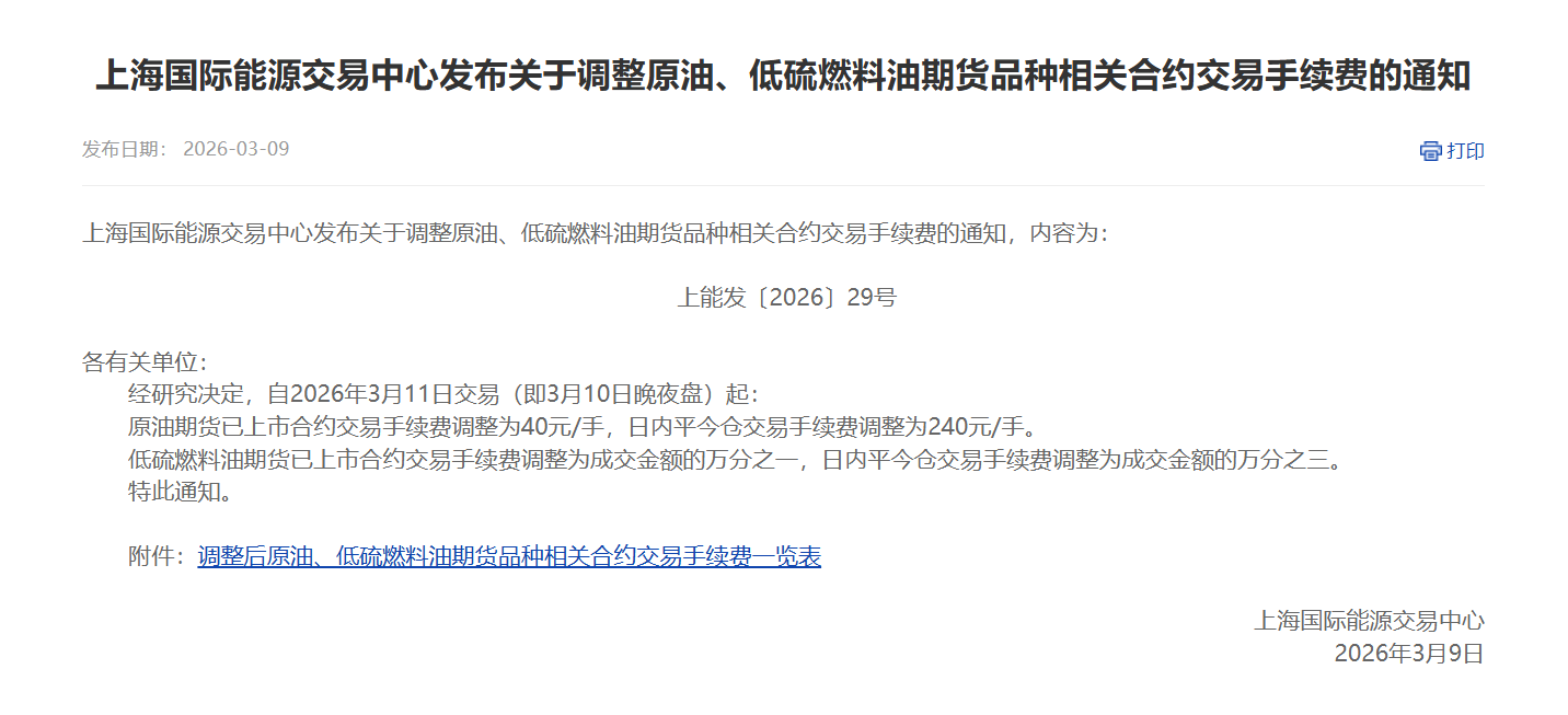 转上海国际能源交易中心发布关于调整原油、低硫燃料油期货品种相关合约交易手续费的通知