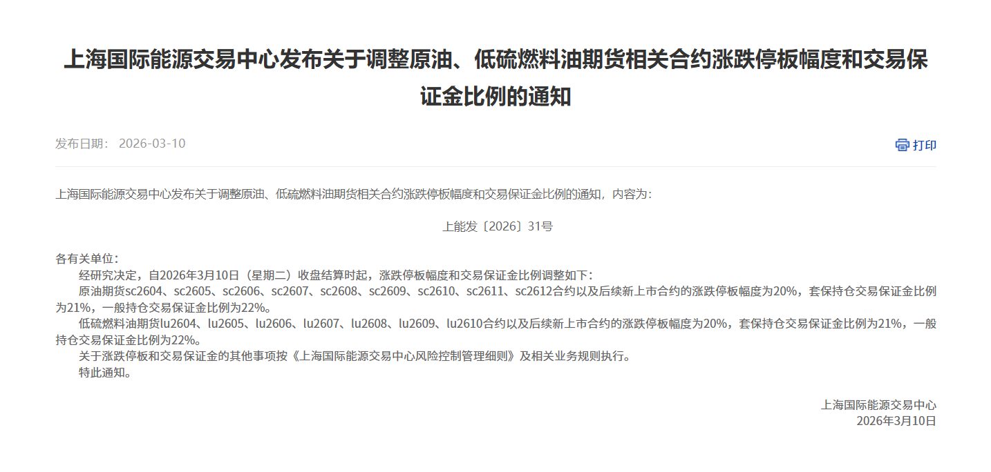 转上海国际能源交易中心发布关于调整原油、低硫燃料油期货相关合约涨跌停板幅度和交易保证金比例的通知