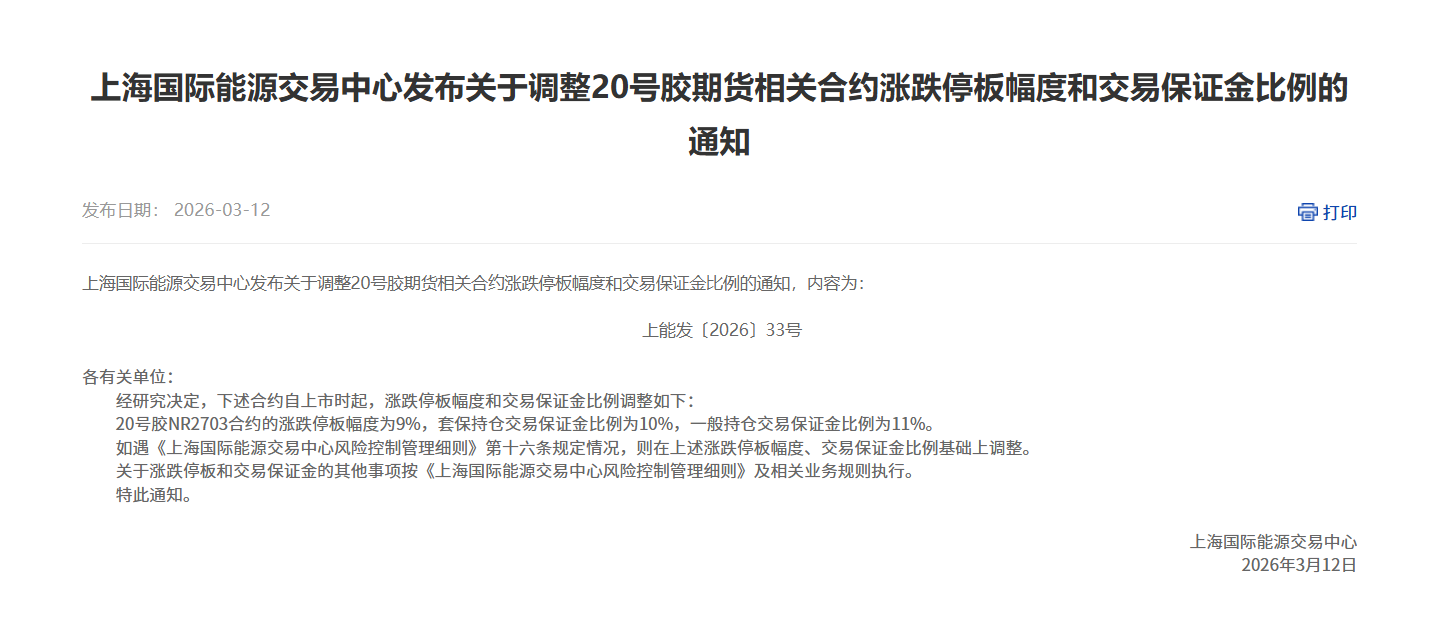 转上海国际能源交易中心发布关于调整20号胶期货相关合约涨跌停板幅度和交易保证金比例的通知