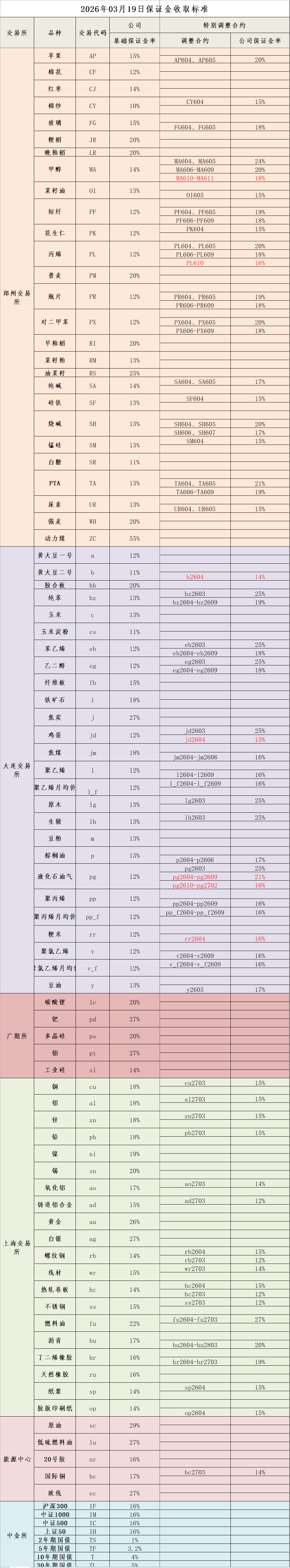 企业微信截图_17739095557491
