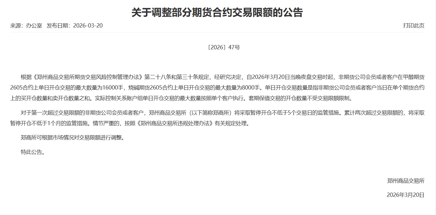 转郑商所关于调整部分期货合约交易限额的公告