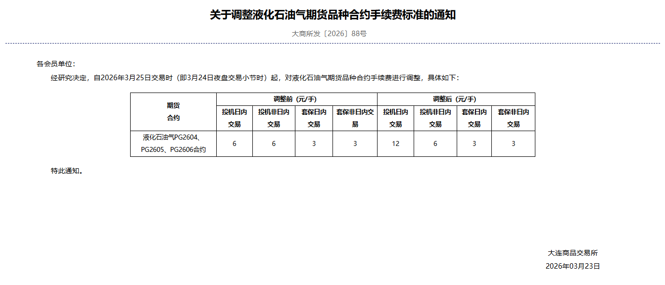 转大商所关于调整液化石油气期货品种合约手续费标准的通知