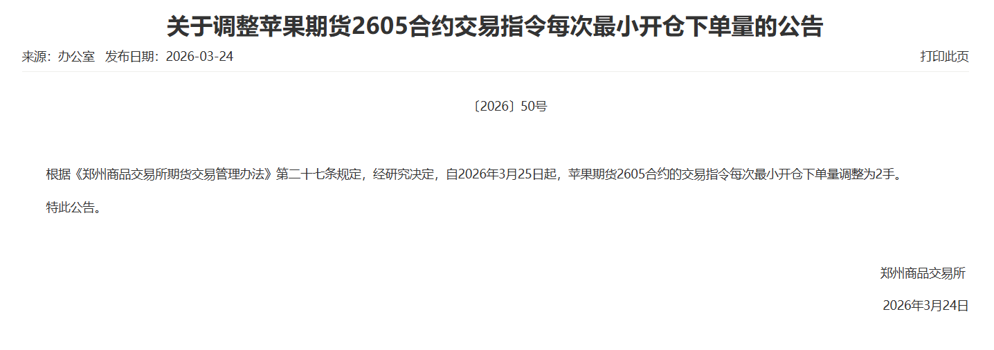 转郑商所关于调整苹果期货2605合约交易指令每次最小开仓下单量的公告