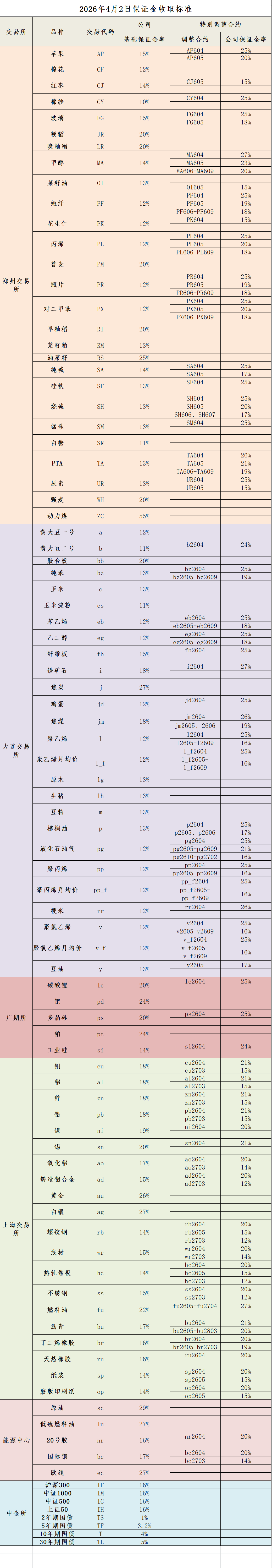 企业微信截图_17751189668052