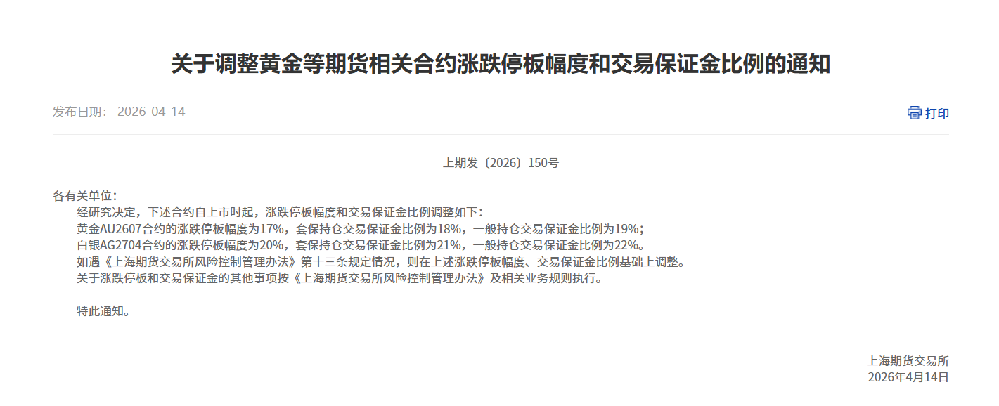 转上期所关于调整黄金等期货相关合约涨跌停板幅度和交易保证金比例的通知