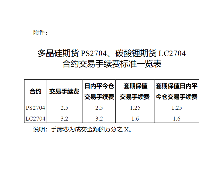 附件1