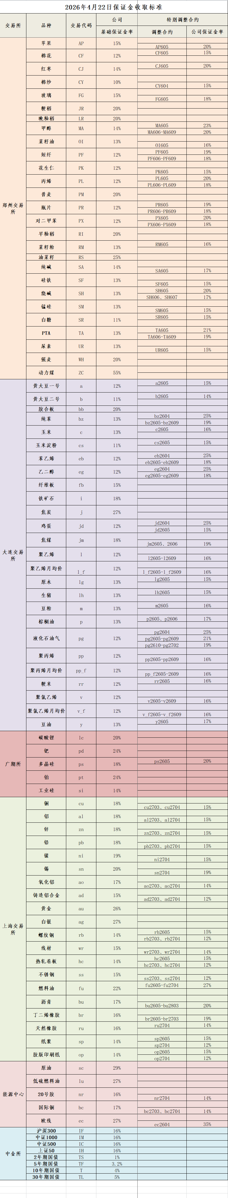 企业微信截图_17768463801837