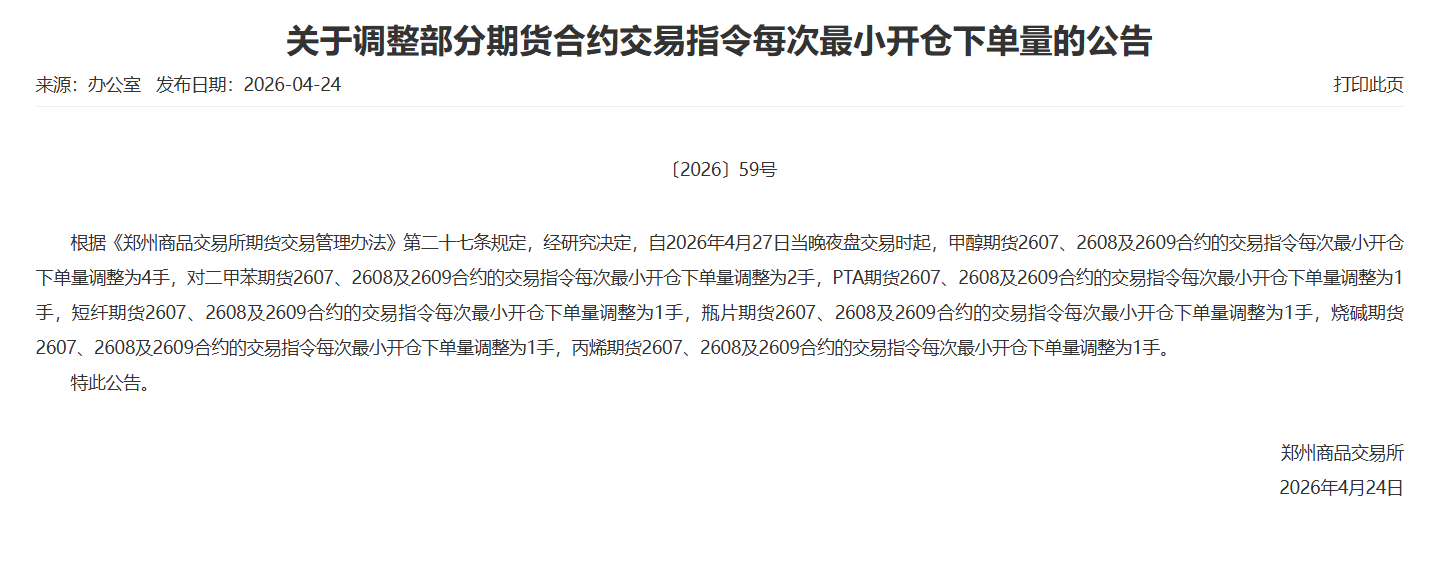 郑商所关于调整部分期货合约交易指令每次最小开仓下单量的公告