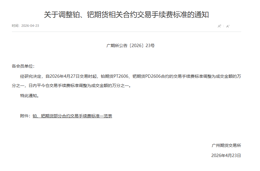 转广期所关于调整铂、钯期货相关合约交易手续费标准的通知
