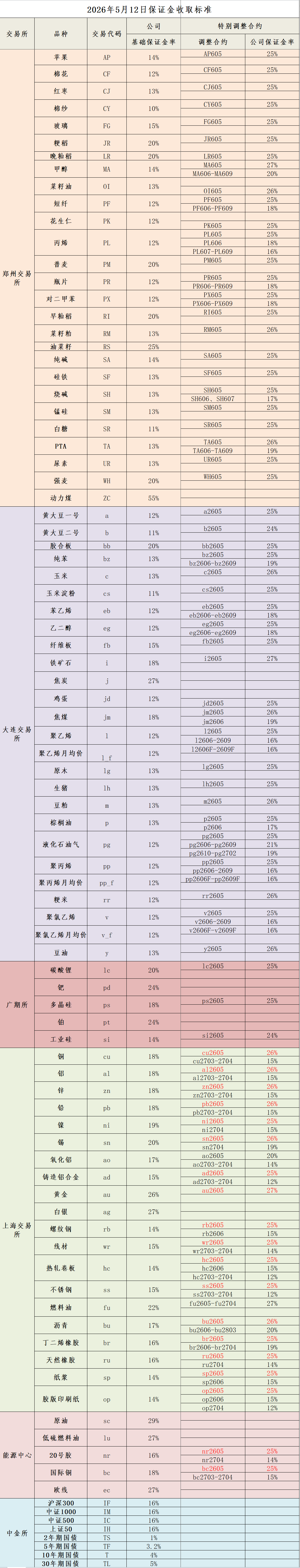 企业微信截图_17785764322528