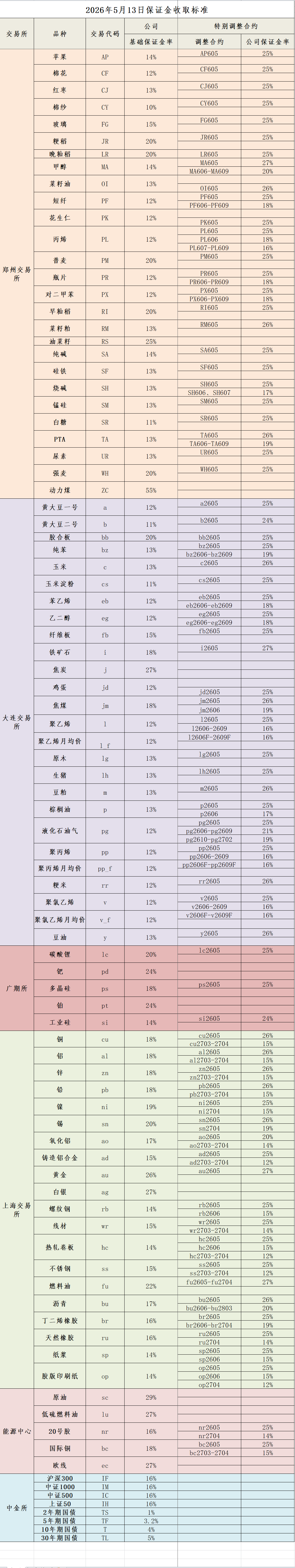 企业微信截图_17786609059206