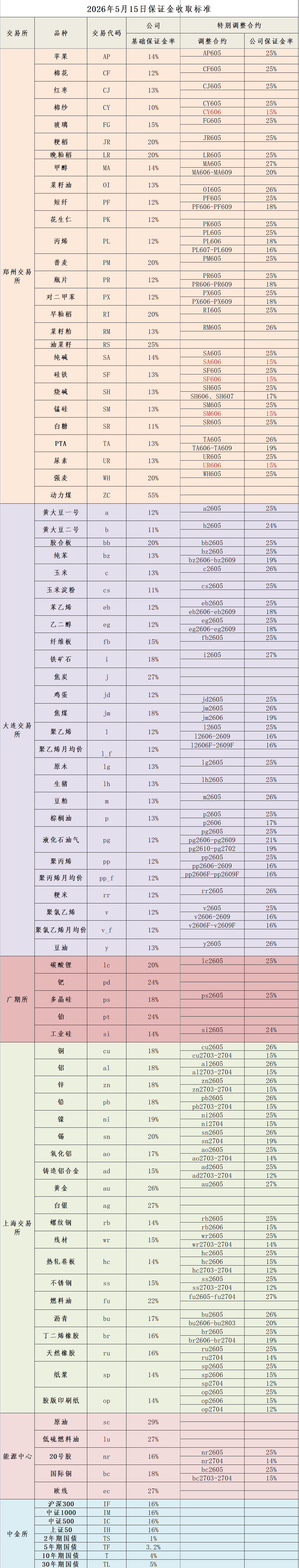 企业微信截图_17788331854741