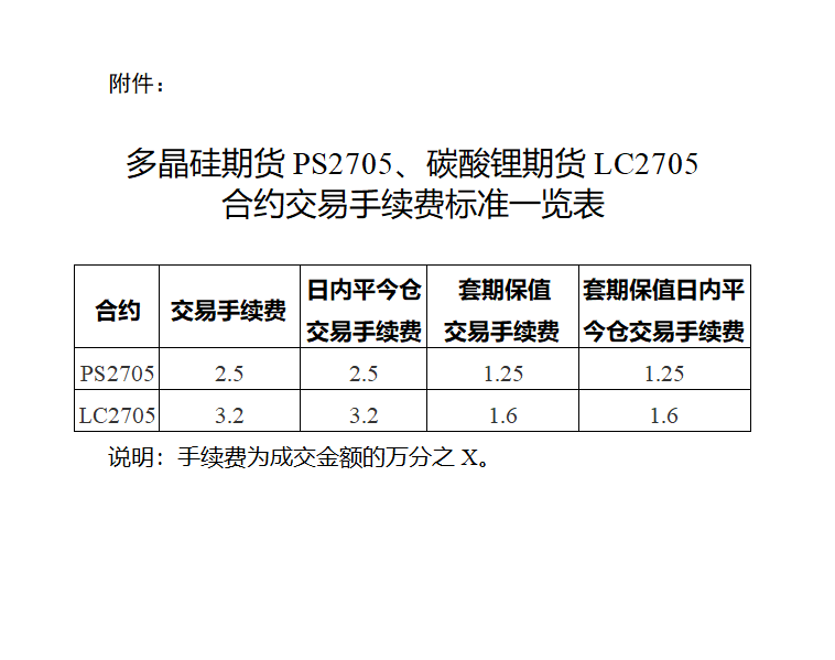 附件1