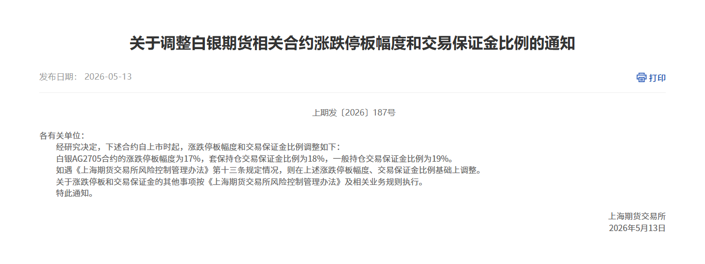 转上期所关于调整白银期货相关合约涨跌停板幅度和交易保证金比例的通知