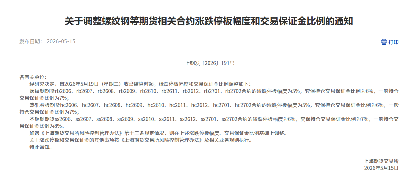 转上期所关于调整螺纹钢等期货相关合约涨跌停板幅度和交易保证金比例的通知
