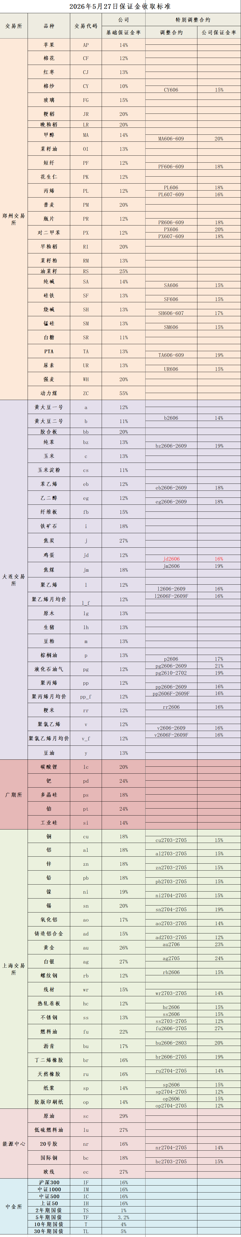 企业微信截图_1779870320555