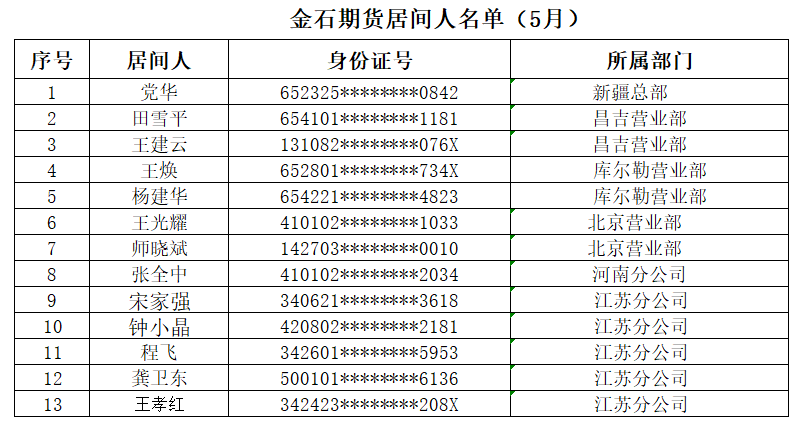 企业微信截图_17804476327015