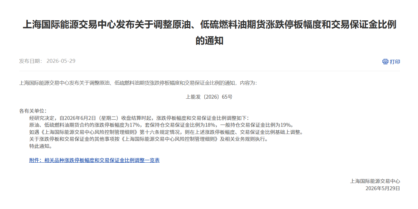 转上海国际能源交易中心发布关于调整原油、低硫燃料油期货涨跌停板幅度和交易保证金比例的通知