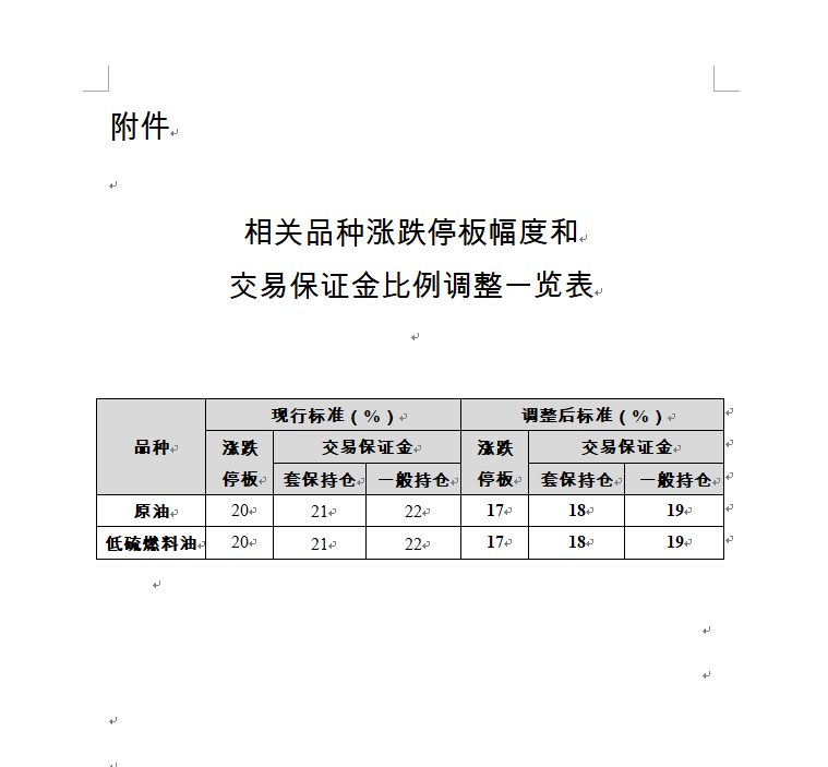 附件1