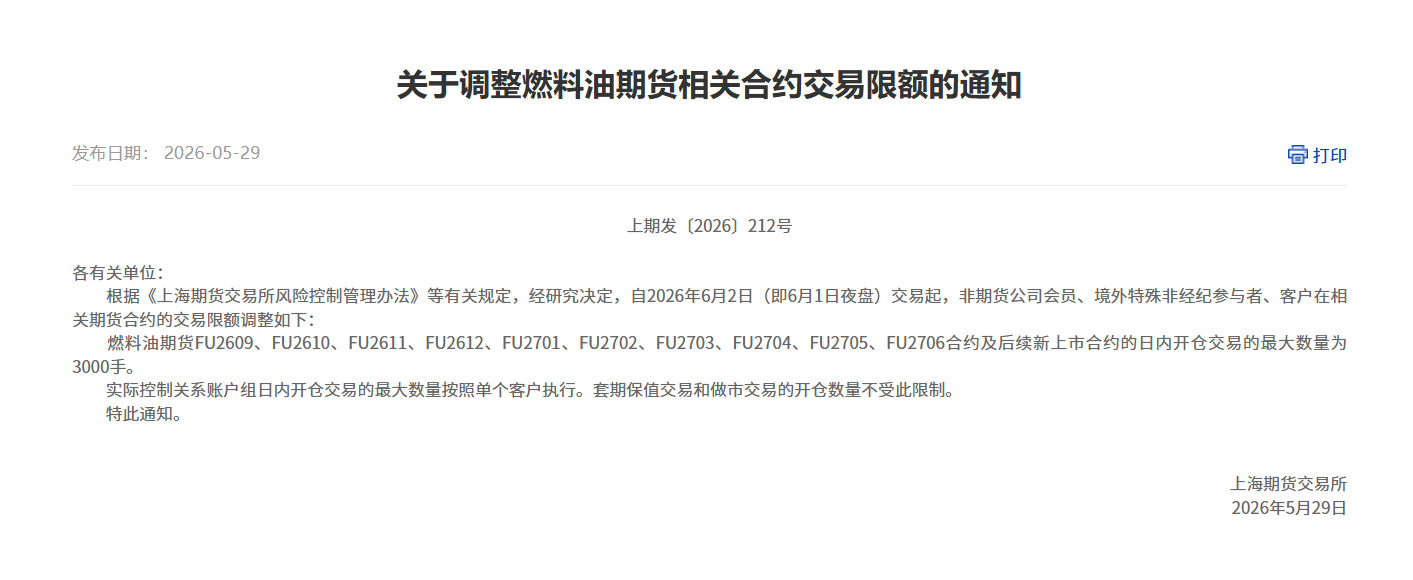 转上期所关于调整燃料油期货相关合约交易限额的通知