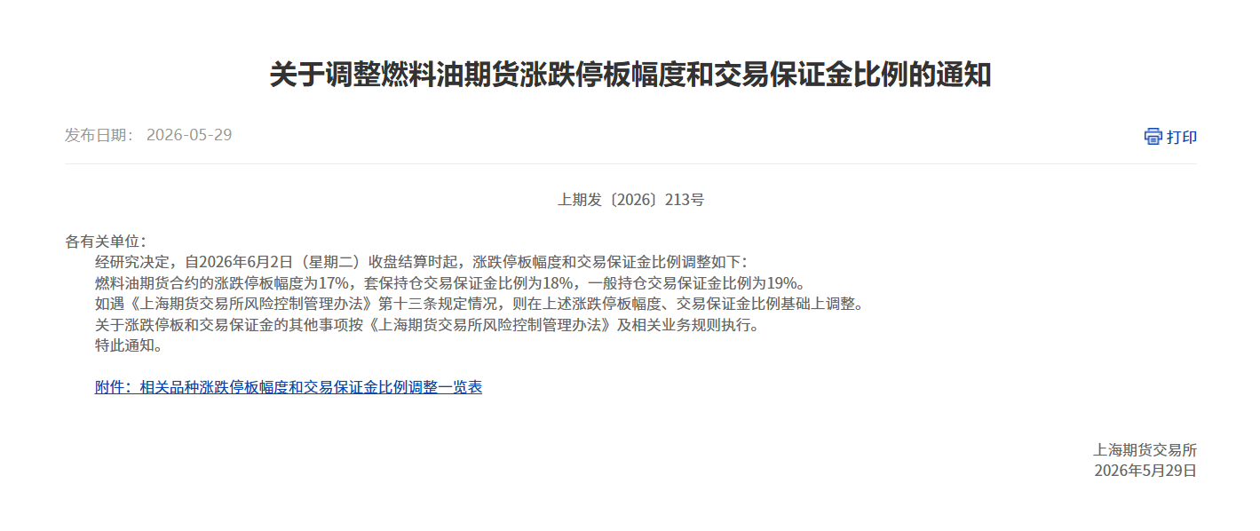 转上期所关于调整燃料油期货涨跌停板幅度和交易保证金比例的通知