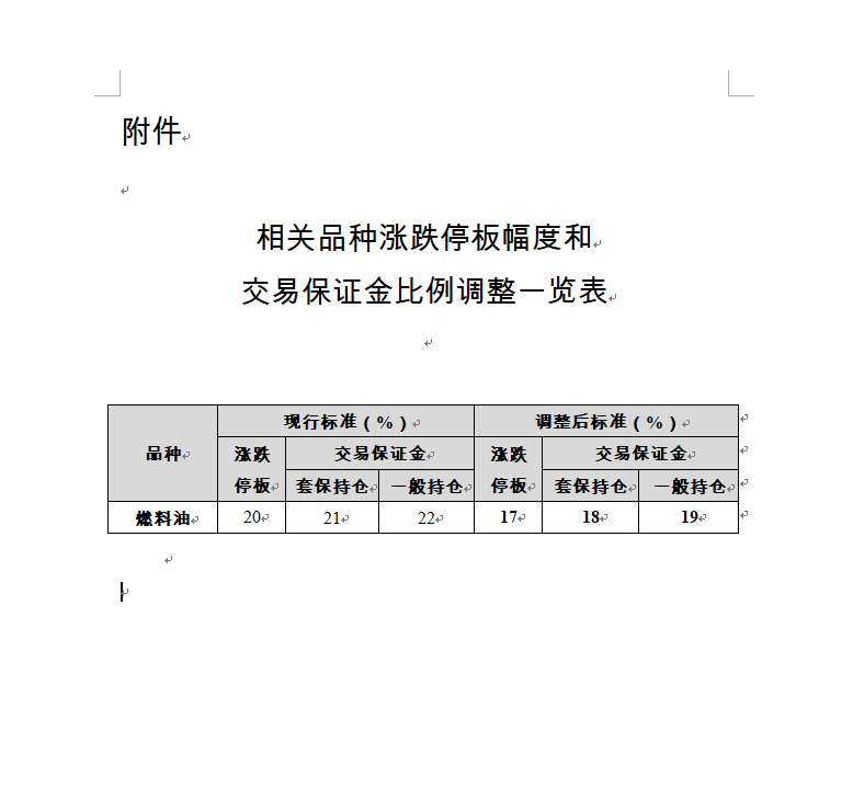 附件2