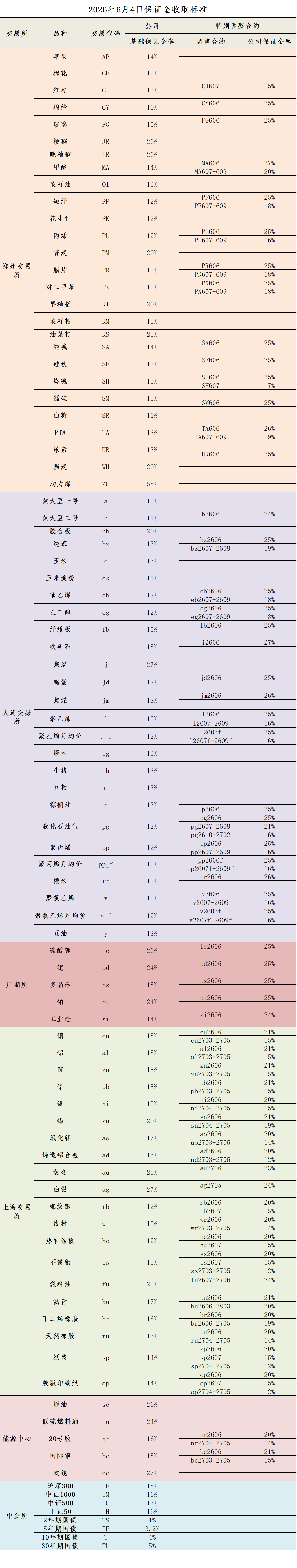 企业微信截图_17805624031411
