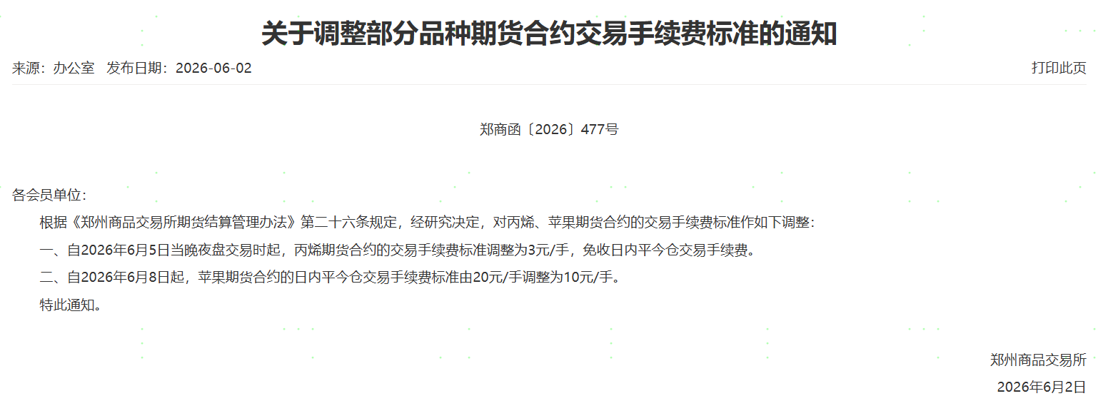 转郑商所关于调整部分品种期货合约交易手续费标准的通知