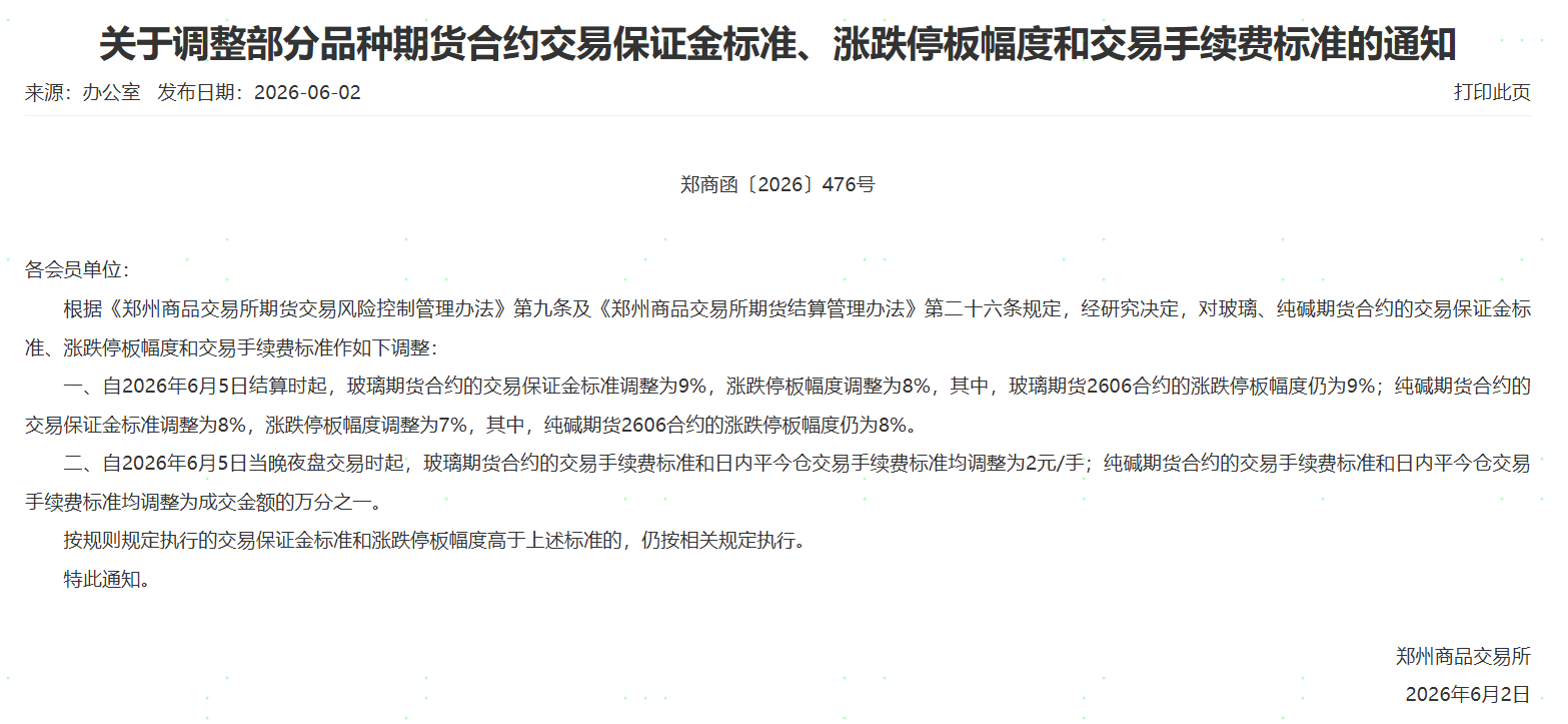 转郑商所关于调整部分品种期货合约交易保证金标准、涨跌停板幅度和交易手续费标准的通知