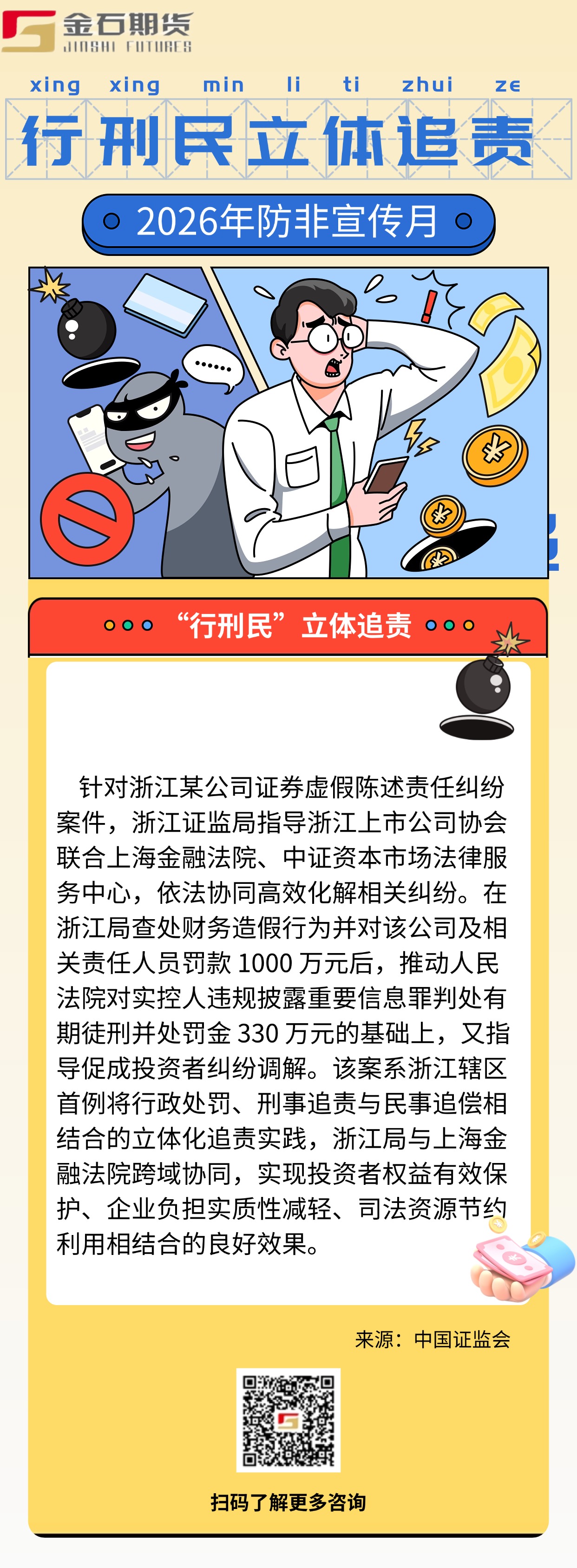 防非宣传月-行刑民立体追责(1)