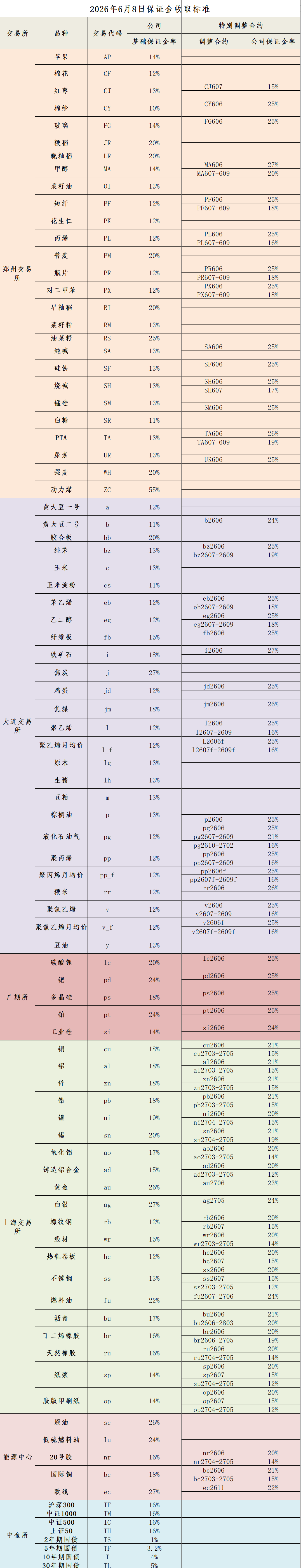 企业微信截图_17809072309816