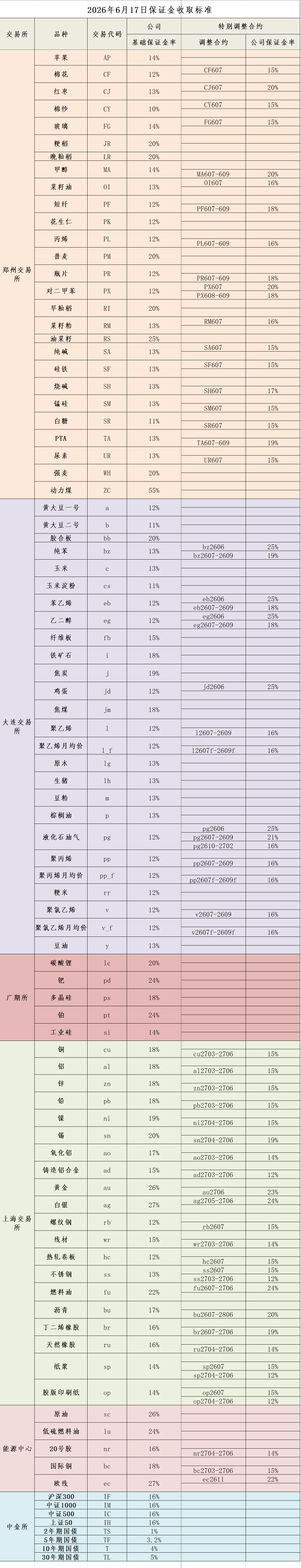 企业微信截图_17816832639896