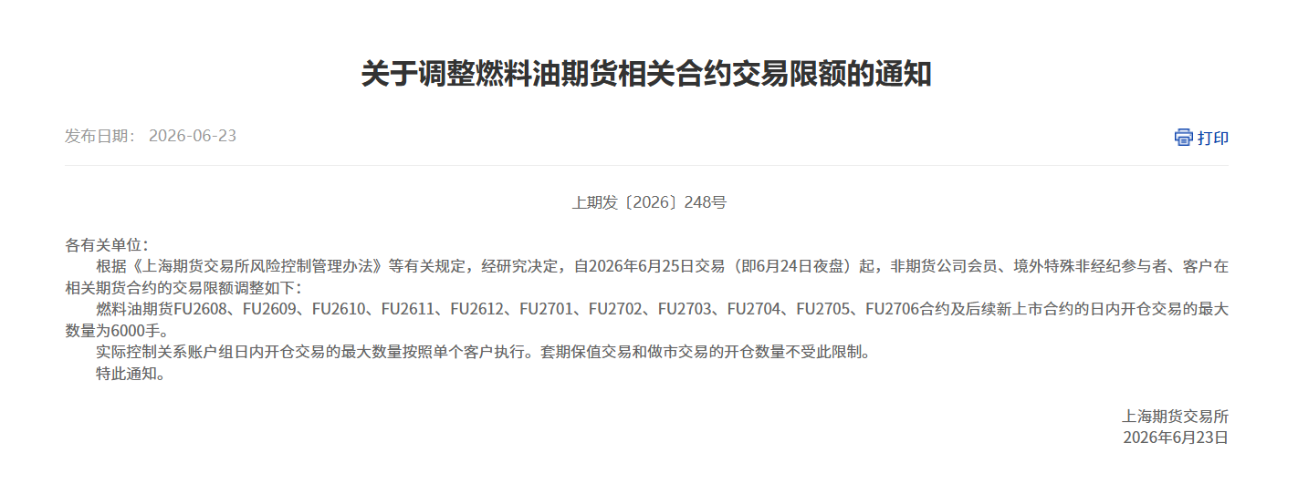 转上期所关于调整燃料油期货相关合约交易限额的通知