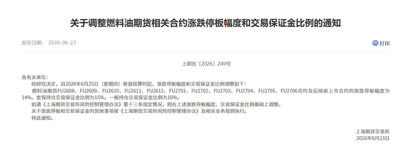 转上期所关于调整燃料油期货相关合约涨跌停板幅度和交易保证金比例的通知