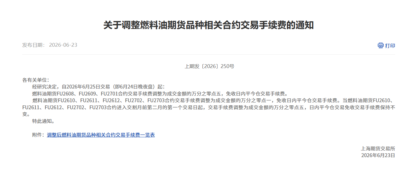 转上期所关于调整燃料油期货品种相关合约交易手续费的通知